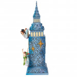 Disney Traditions: Peter Pan "Clock"