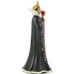 Disney Traditions: Η Χιονάτη και οι 7 νάνοι - Η Κακιά Μάγισσα "A Wicked Bite" του Jim Shore