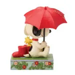 Peanuts του Jim Shore: Snoopy and Woodstock "Snoopy Under Umbrella"