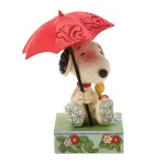 Peanuts του Jim Shore: Snoopy and Woodstock "Snoopy Under Umbrella"